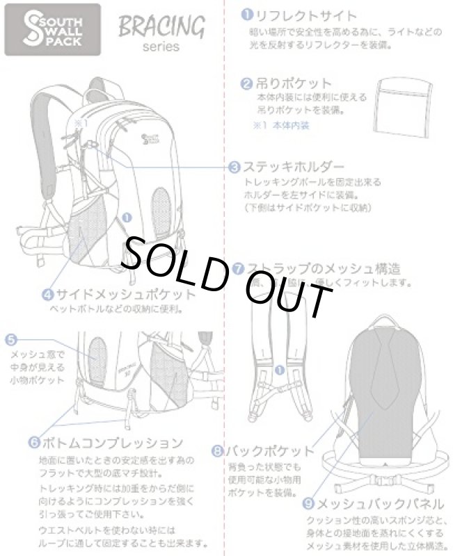 画像5: 【特売】高品質機能的なバックパック３０Ｌ黒 (5)