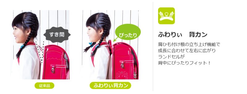 画像2: <sale>2022年モデルふわりぃランドセル女児プレミアムコレクション<送料無料><受注商品>