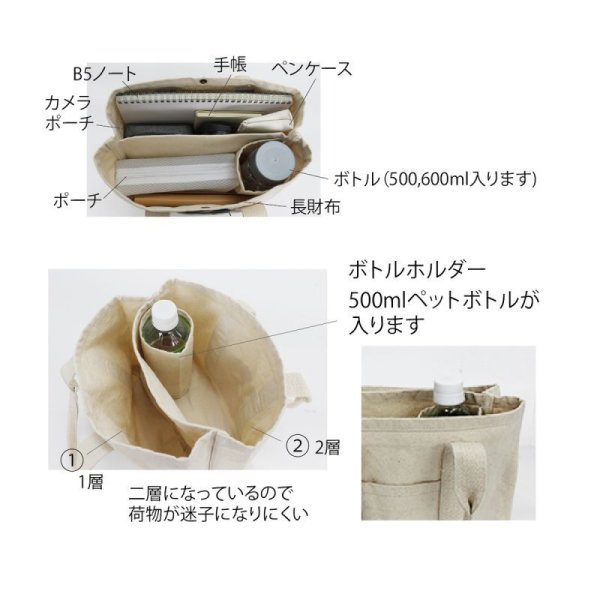 画像5: ＜値下げ＞コンビニやお買い物に便利！帆布プチパーテーショントートバッグ（２色有） (5)